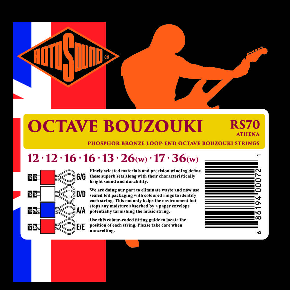 Rotosound RS70 Athena Octave Bouzouki strings packaging