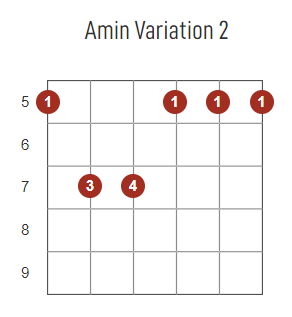 Am A minor barre chord guitar diagram chart