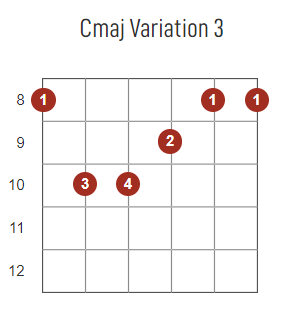Cmaj C major barre chord guitar diagram chart