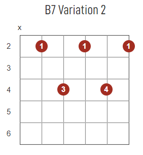 B7 chord diagram