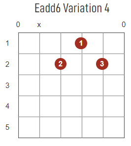 E6 chord diagram