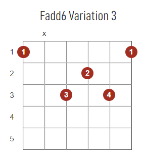 F6 chord diagram