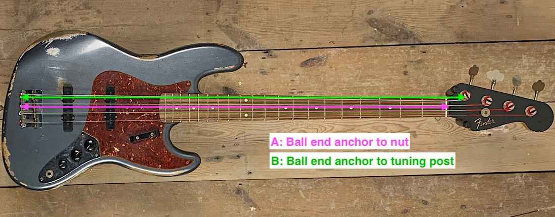 Bass guitar string scale length guide