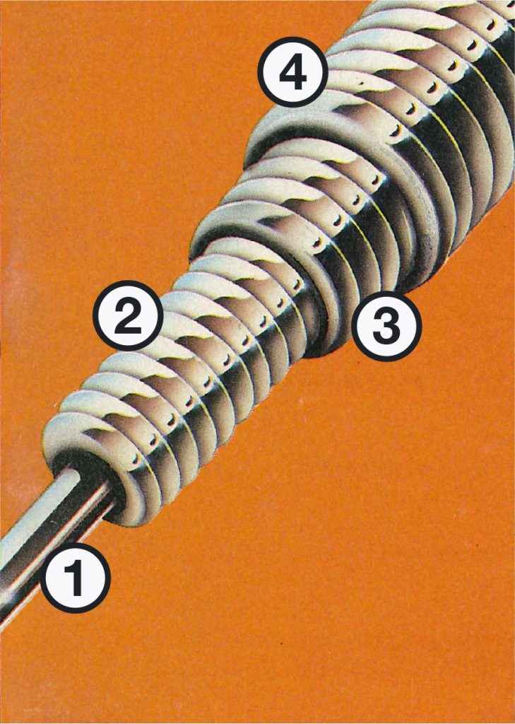 Rotosound bass guitar string core diagram